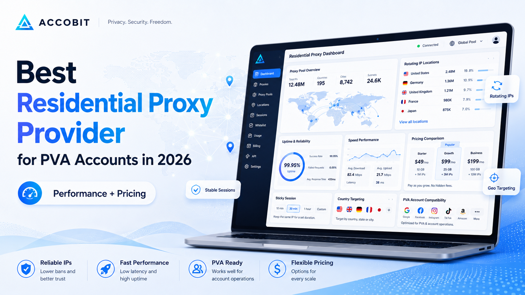 Buy Telegram tdata Accounts — Telethon + Pyrogram Compatibility Guide 2026